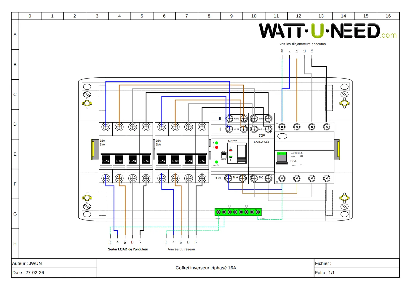 schéma câblage Coffret inverseur triphasé 400V 16A avec prise